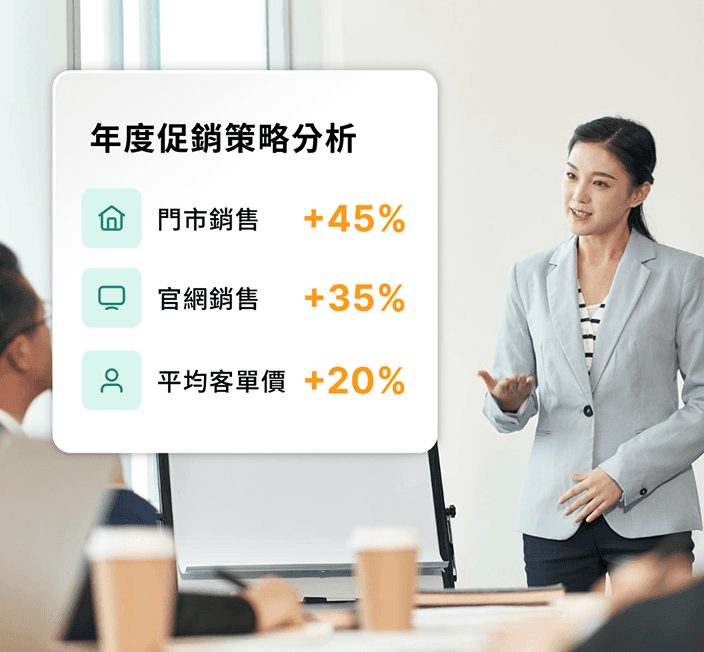 解鎖成功的經營心法，一步步提升門市、官網業績