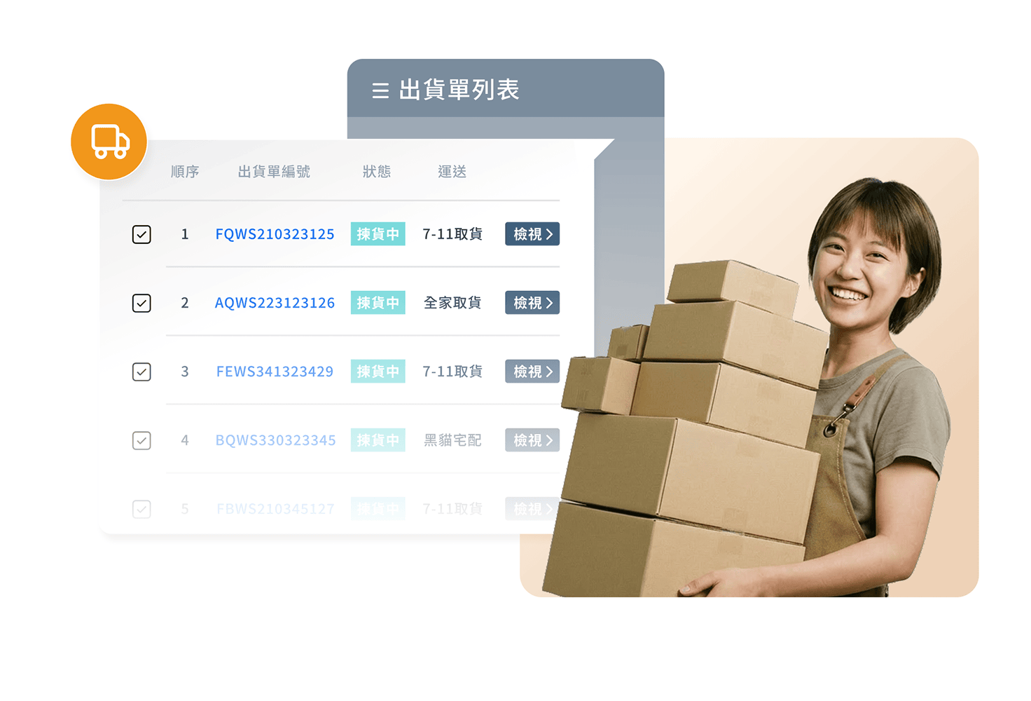 後台自動產單流程，寄貨輕鬆管理，一鍵列印出貨單即可輕鬆寄件