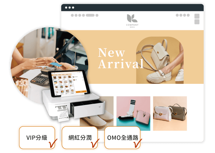 銷售平台推薦用 WACA，不抽成、功能完整的購物車官網，適合經營服飾配件品牌。